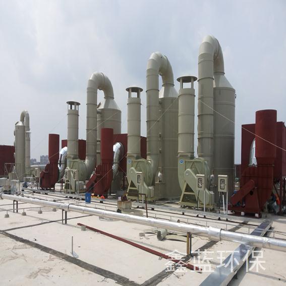 安徽噴塗廢氣處理案例