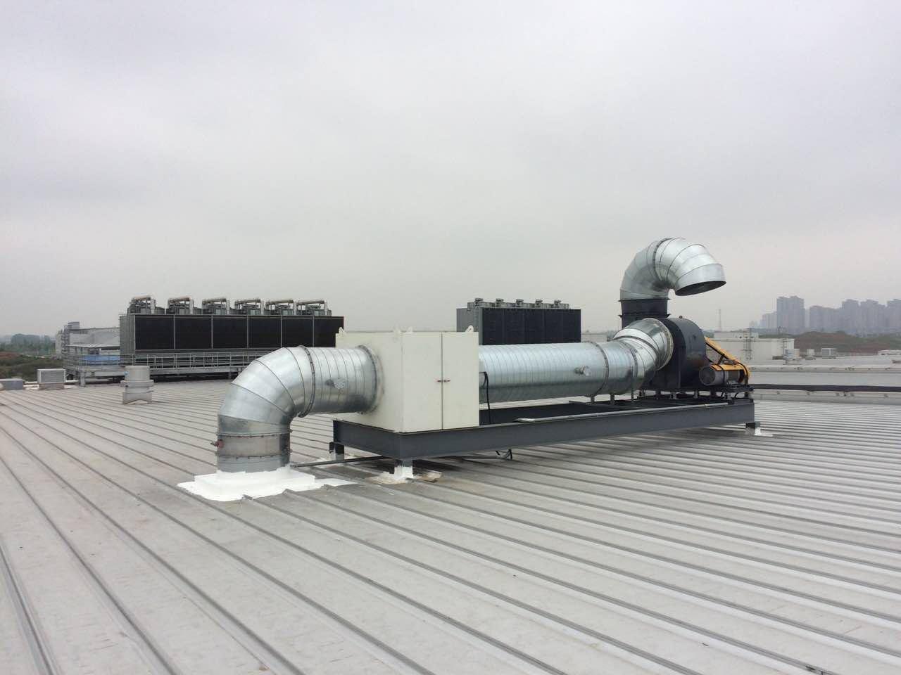 安徽噴塗廢氣處理